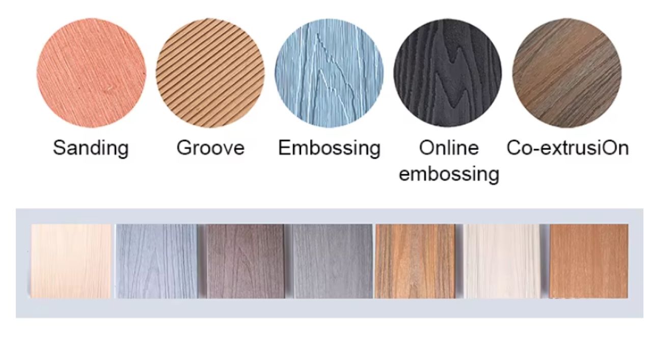 WPC Flooring Waterproof Outdoor Decking 