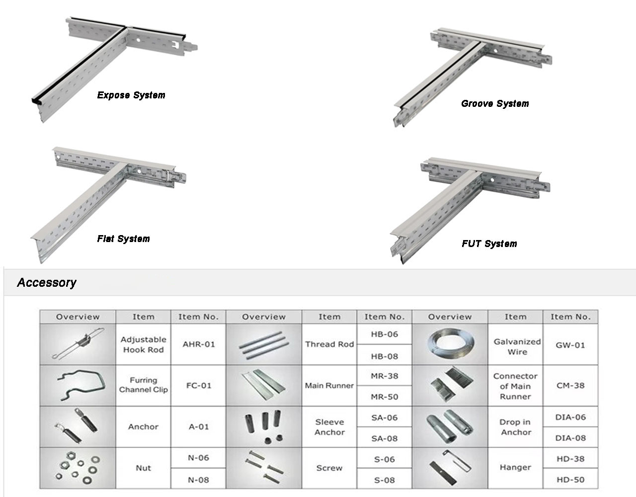 Ceiling Accessory T Grid for Suspended Ceiling