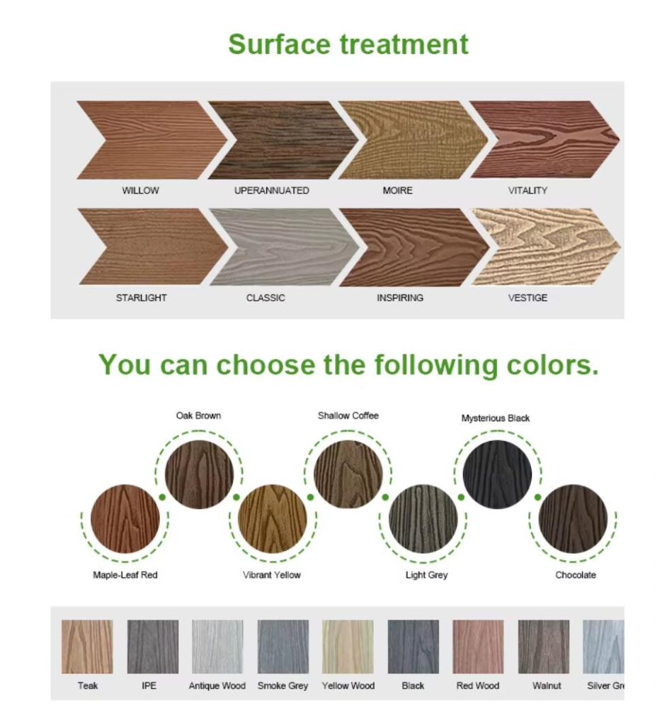 WPC Decking Pattern design